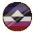 Persodivergent